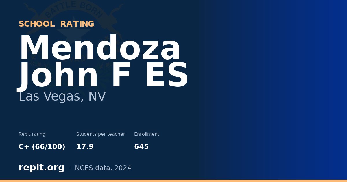 Mendoza John F ES, Las Vegas, NV — Repit school rating C+ (66/100)