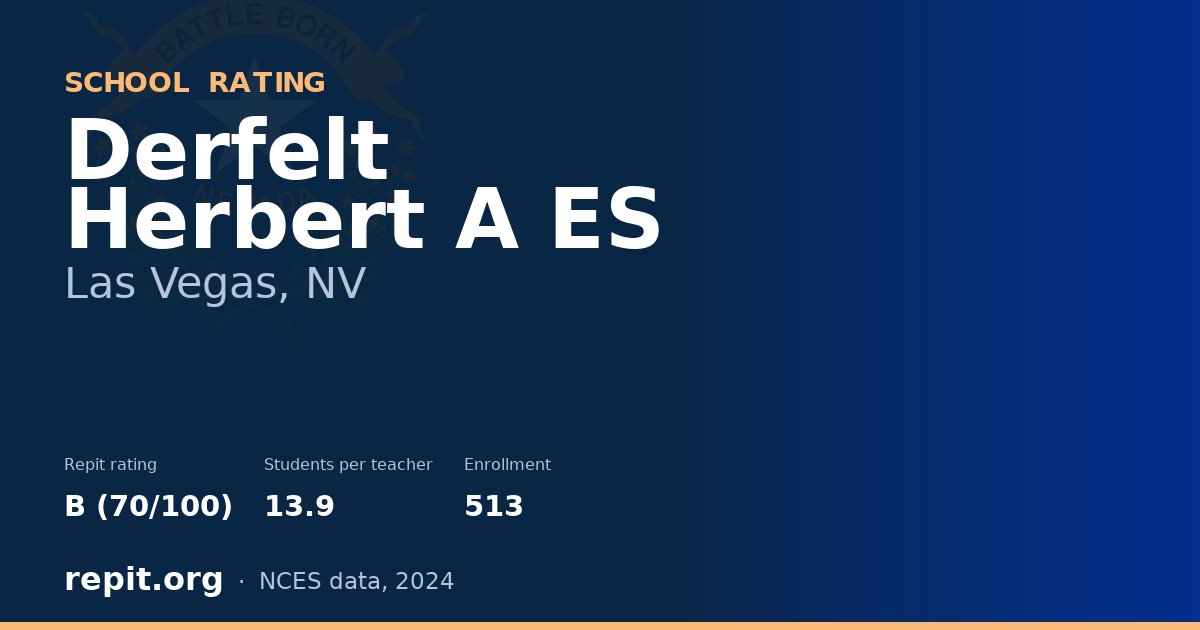 Derfelt Herbert A ES, Las Vegas, NV — Repit school rating B (70/100)