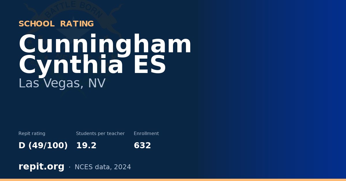 Cunningham Cynthia ES, Las Vegas, NV — Repit school rating D (49/100)