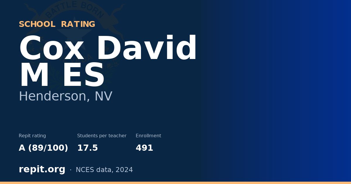 Cox David M ES, Henderson, NV — Repit school rating A (89/100)