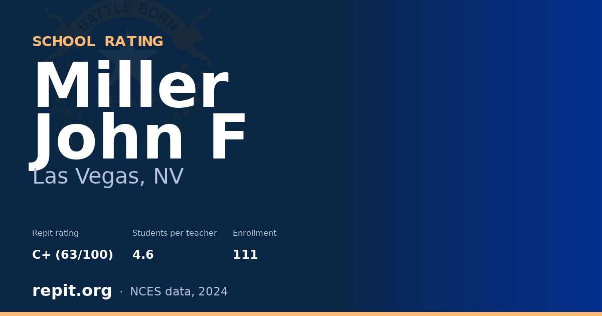 Miller John F, Las Vegas, NV — Repit school rating C+ (63/100)