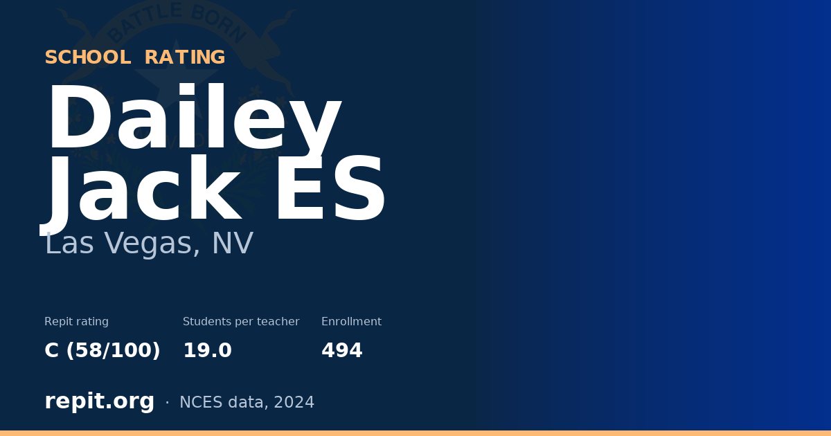 Dailey Jack ES, Las Vegas, NV — Repit school rating C (58/100)