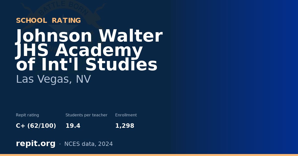Johnson Walter JHS Academy of Int'l Studies, Las Vegas, NV — Repit school rating C+ (62/100)