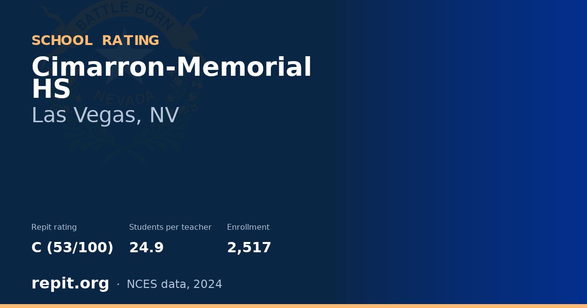 Cimarron-Memorial HS, Las Vegas, NV — Repit school rating C (53/100)