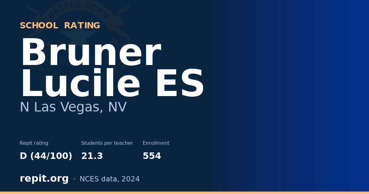Bruner Lucile ES, N Las Vegas, NV — Repit school rating D (44/100)