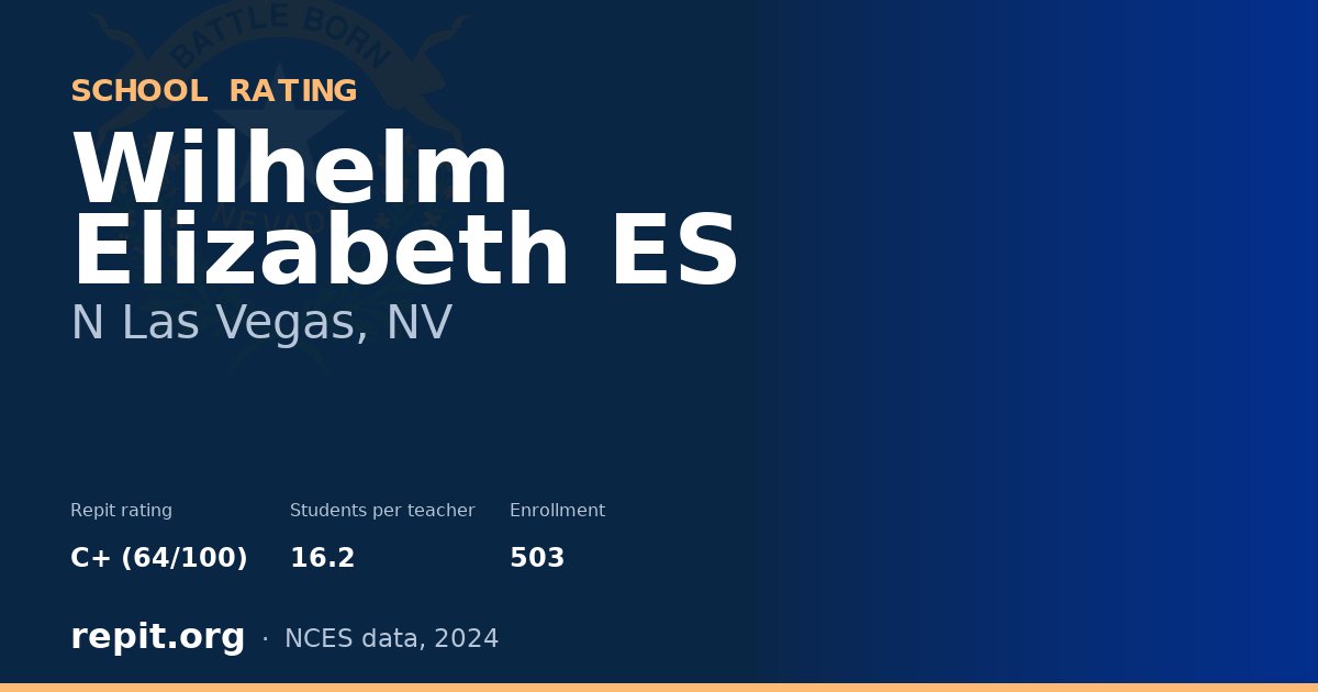 Wilhelm Elizabeth ES, N  Las Vegas, NV — Repit school rating C+ (64/100)