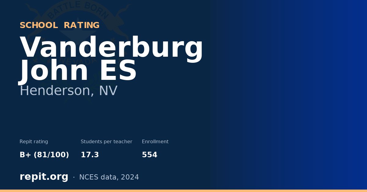 Vanderburg John ES, Henderson, NV — Repit school rating B+ (81/100)