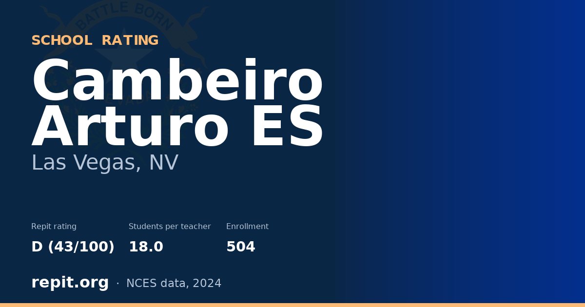 Cambeiro Arturo ES, Las Vegas, NV — Repit school rating D (43/100)