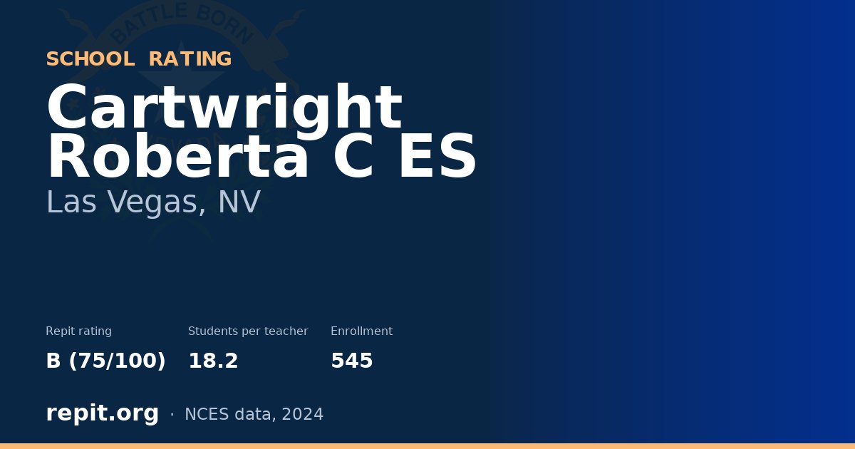Cartwright Roberta C ES, Las Vegas, NV — Repit school rating B (75/100)