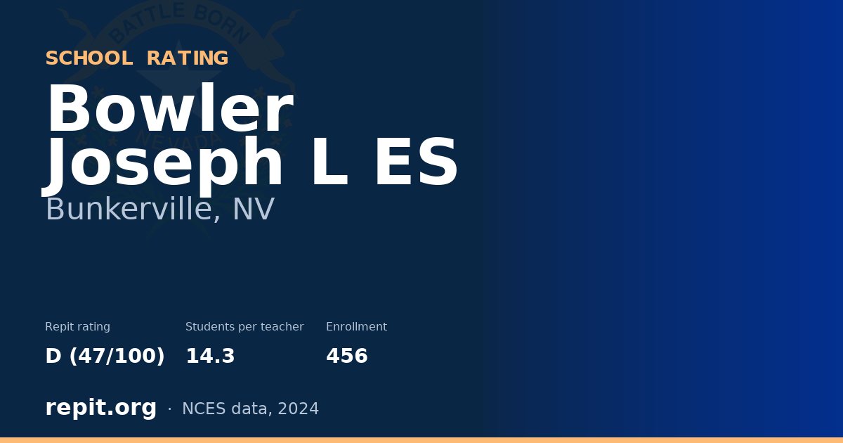 Bowler Joseph L ES, Bunkerville, NV — Repit school rating D (47/100)