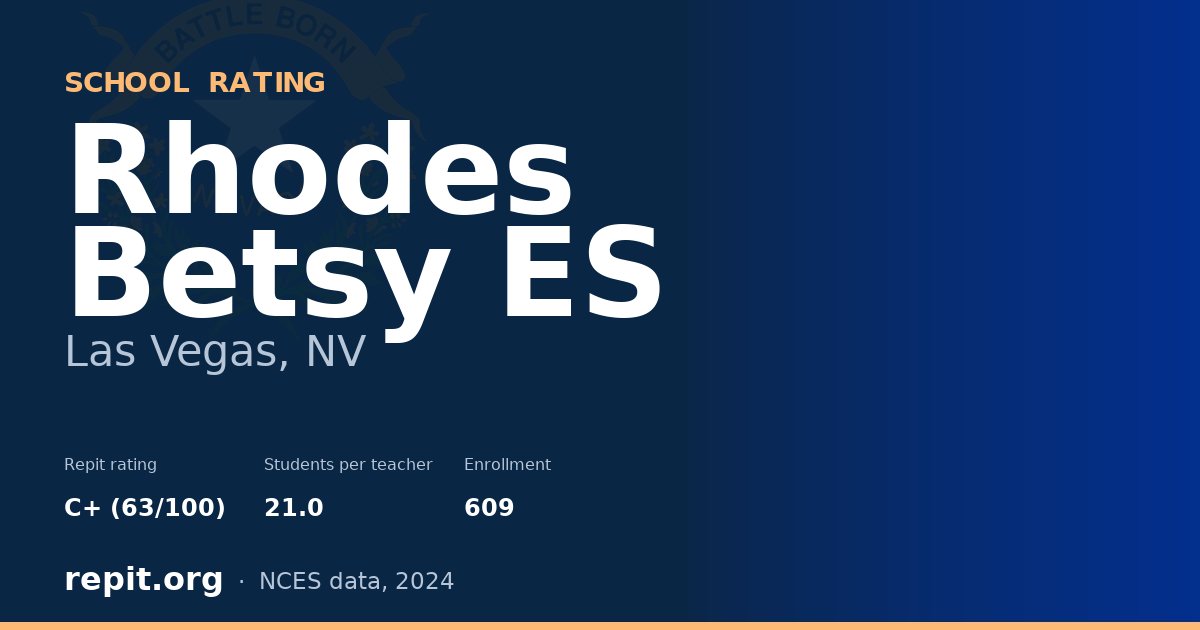 Rhodes Betsy ES, Las Vegas, NV — Repit school rating C+ (63/100)