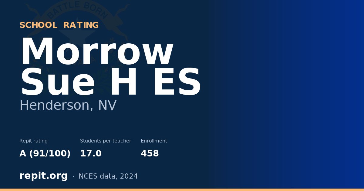 Morrow Sue H ES, Henderson, NV — Repit school rating A (91/100)