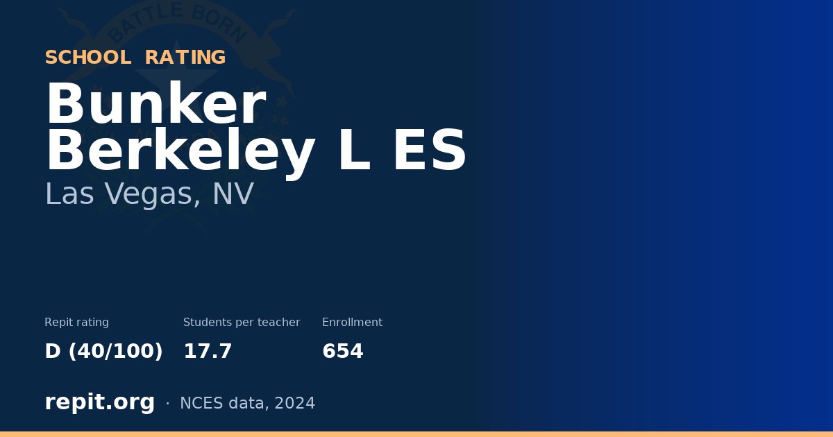 Bunker Berkeley L ES, Las Vegas, NV — Repit school rating D (40/100)