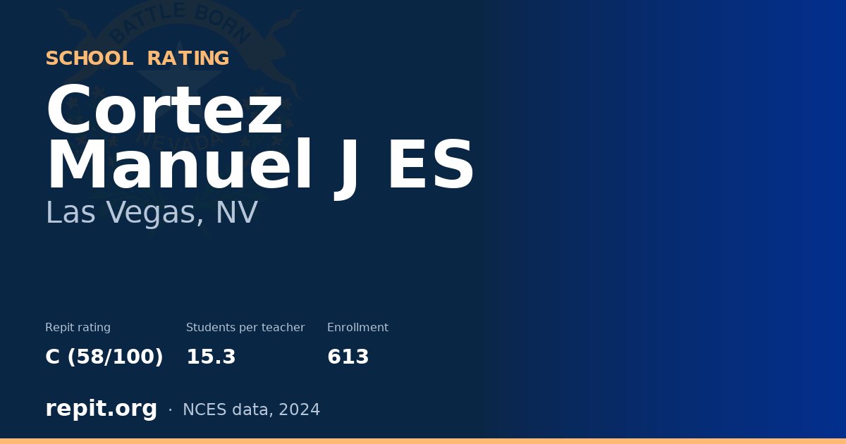 Cortez Manuel J ES, Las Vegas, NV — Repit school rating C (58/100)