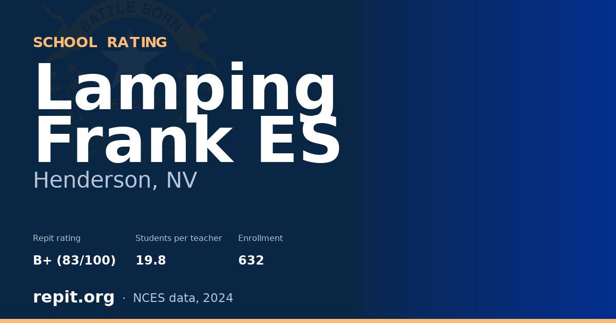 Lamping Frank ES, Henderson, NV — Repit school rating B+ (83/100)