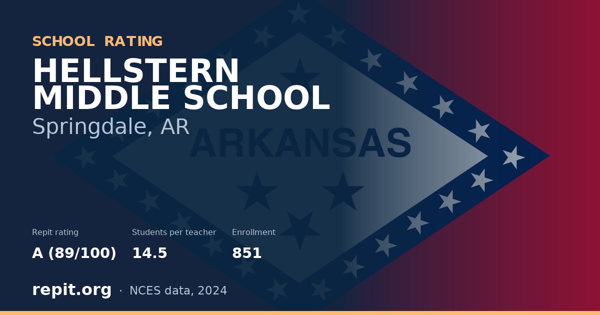 HELLSTERN MIDDLE SCHOOL, Springdale, AR — Repit school rating A (89/100)