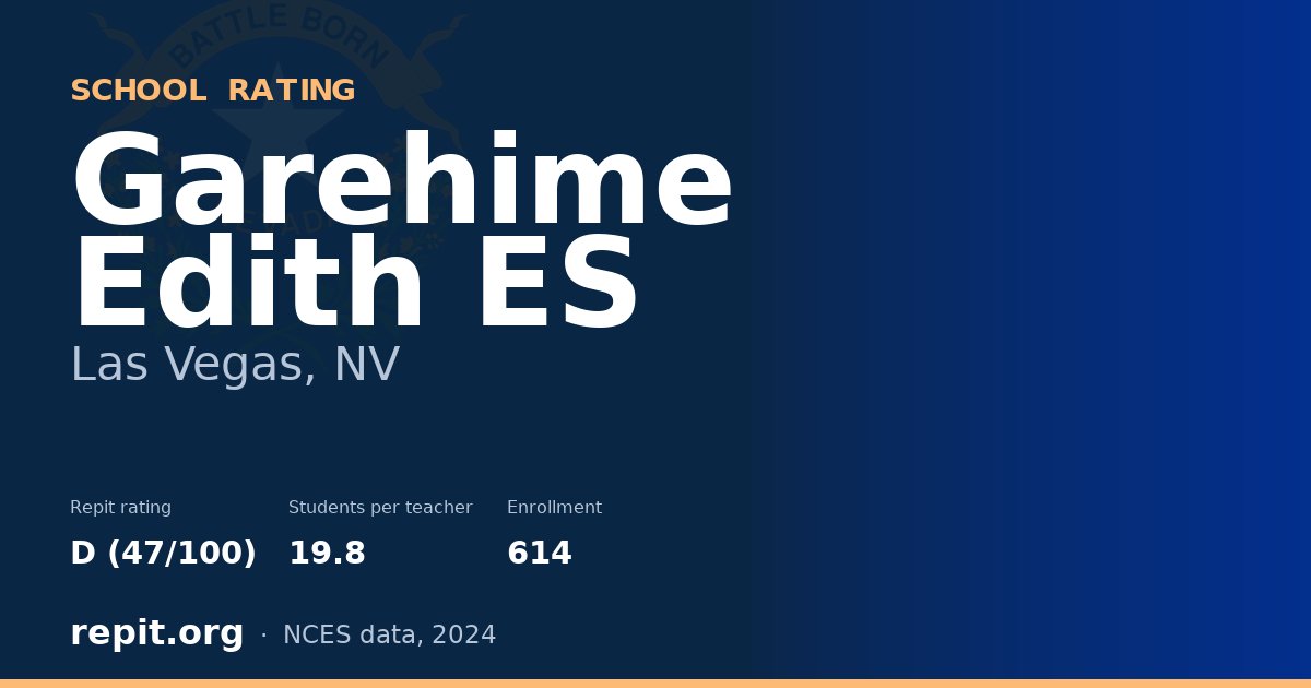 Garehime Edith ES, Las Vegas, NV — Repit school rating D (47/100)