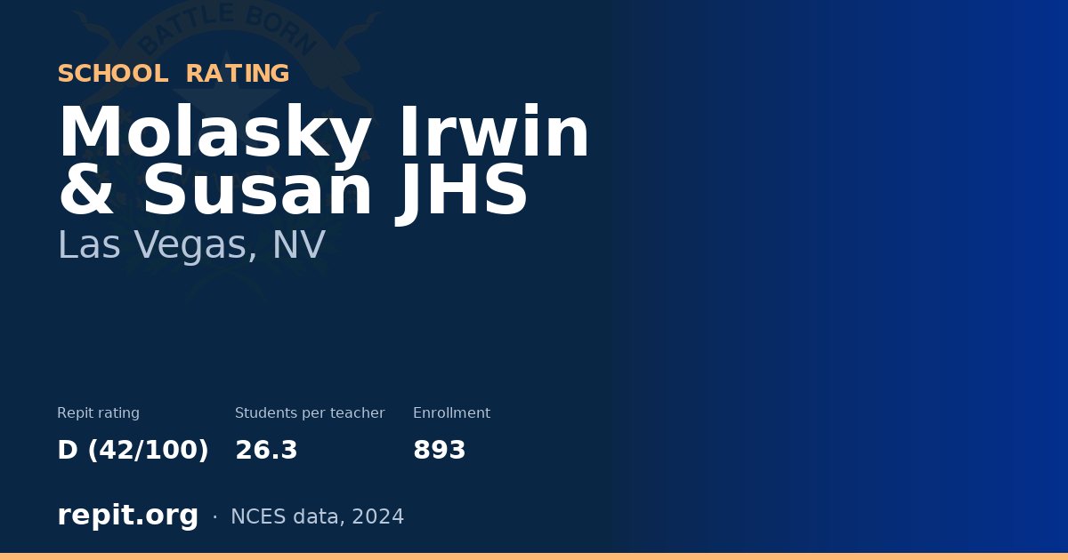 Molasky Irwin & Susan JHS, Las Vegas, NV — Repit school rating D (42/100)