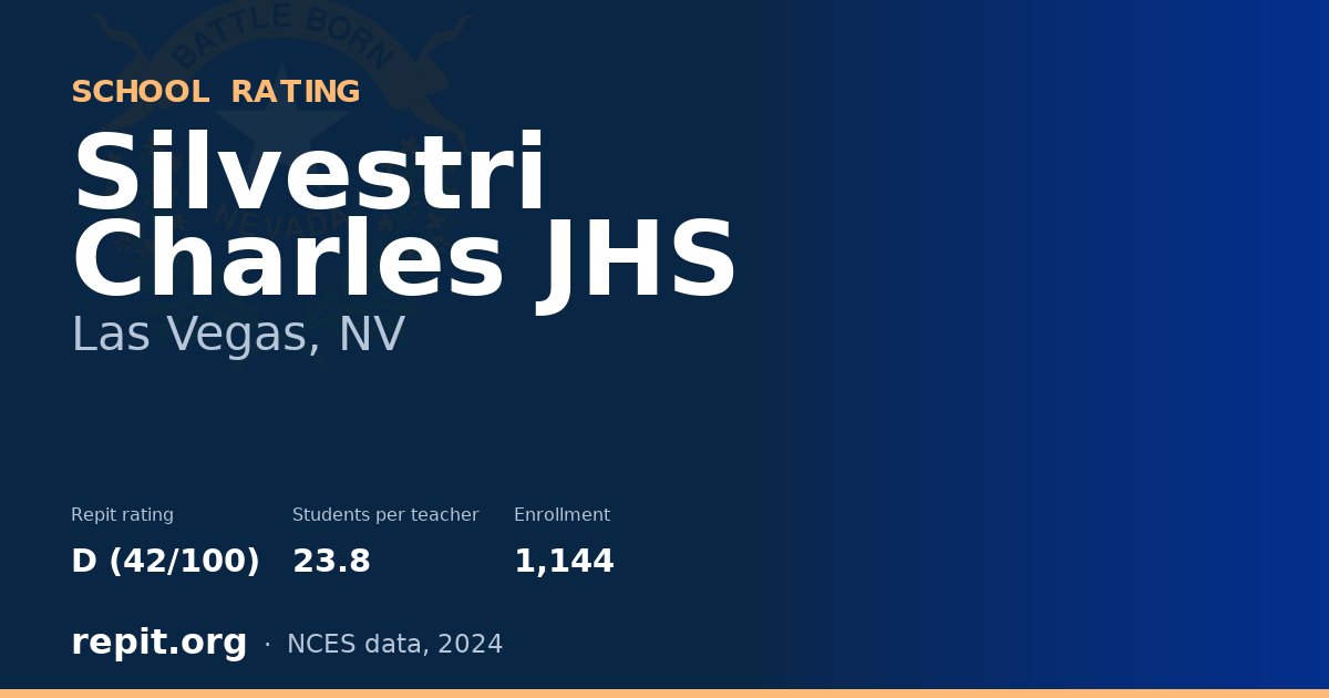 Silvestri Charles JHS, Las Vegas, NV — Repit school rating D (42/100)