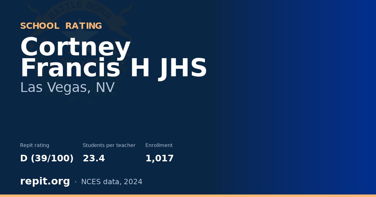Cortney Francis H JHS, Las Vegas, NV — Repit school rating D (39/100)
