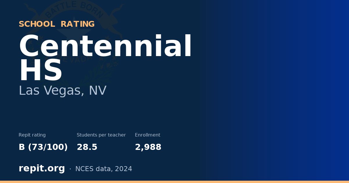 Centennial HS, Las Vegas, NV — Repit school rating B (73/100)