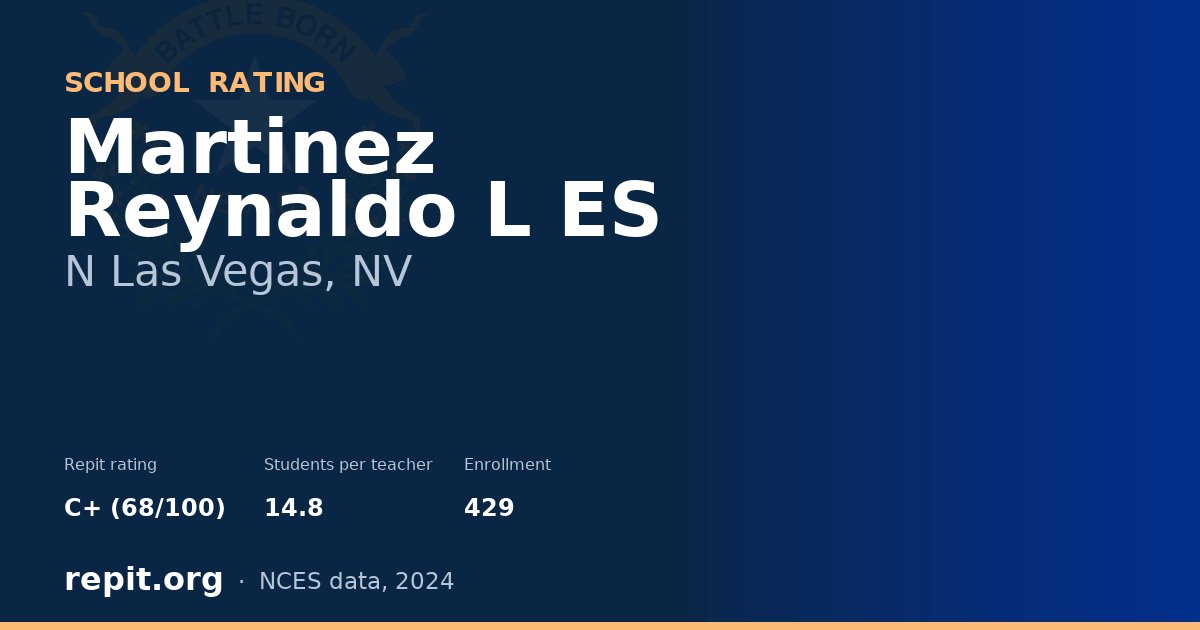 Martinez Reynaldo L ES, N Las Vegas, NV — Repit school rating C+ (68/100)