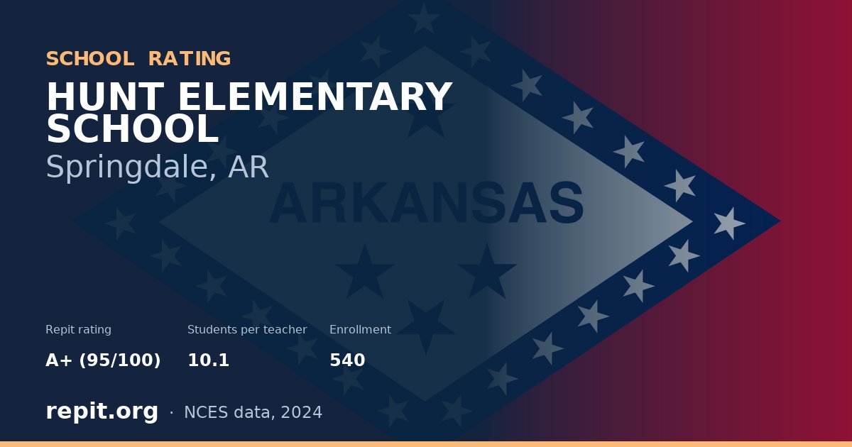 HUNT ELEMENTARY SCHOOL, Springdale, AR — Repit school rating A+ (95/100)