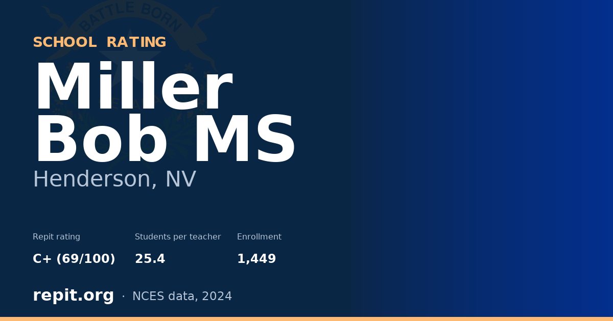 Miller Bob MS, Henderson, NV — Repit school rating C+ (69/100)