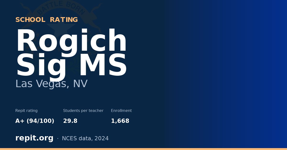 Rogich Sig MS, Las Vegas, NV — Repit school rating A+ (94/100)