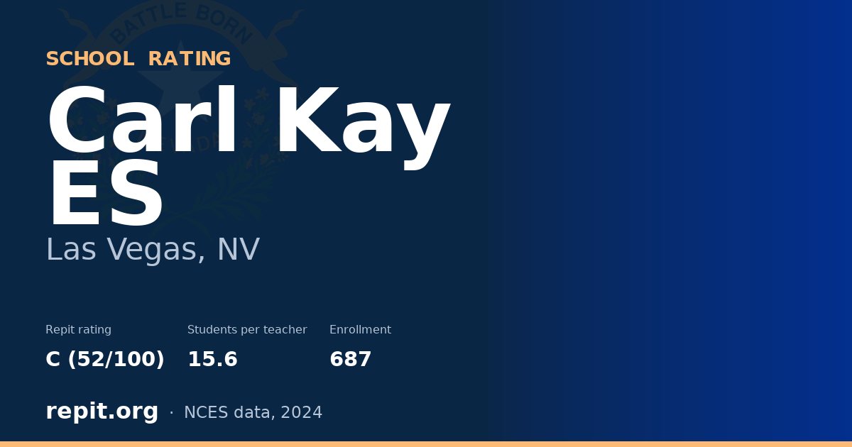 Carl Kay ES, Las Vegas, NV — Repit school rating C (52/100)