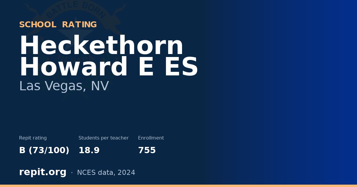 Heckethorn Howard E ES, Las Vegas, NV — Repit school rating B (73/100)