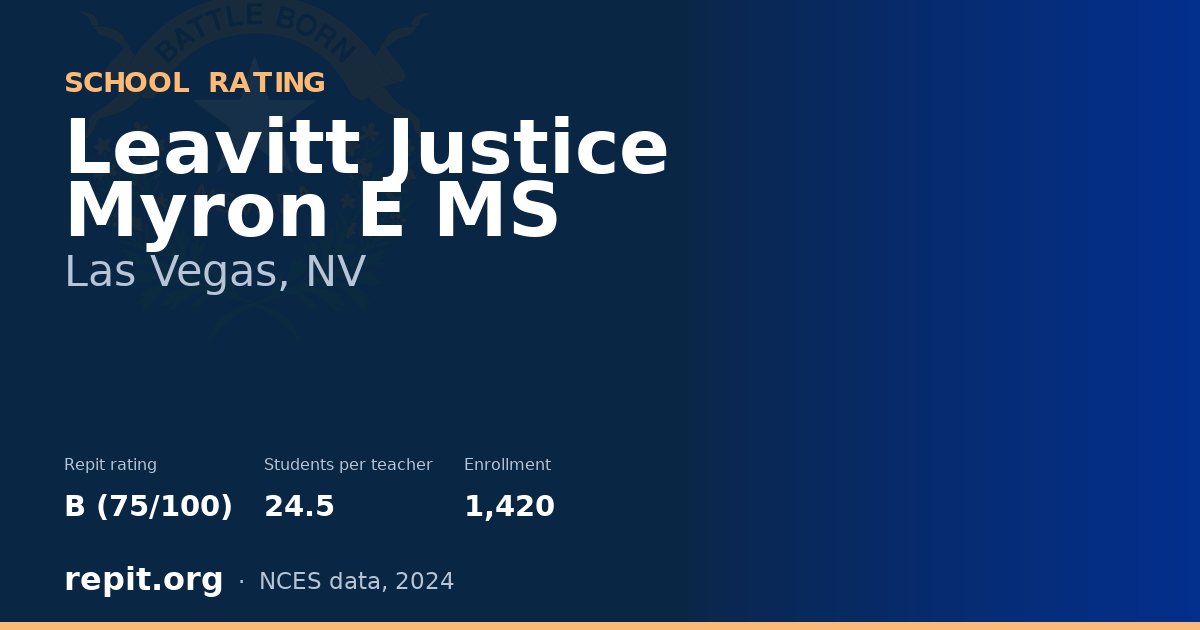 Leavitt Justice Myron E MS, Las Vegas, NV — Repit school rating B (75/100)