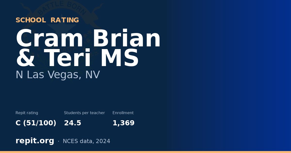 Cram Brian & Teri MS, N Las Vegas, NV — Repit school rating C (51/100)