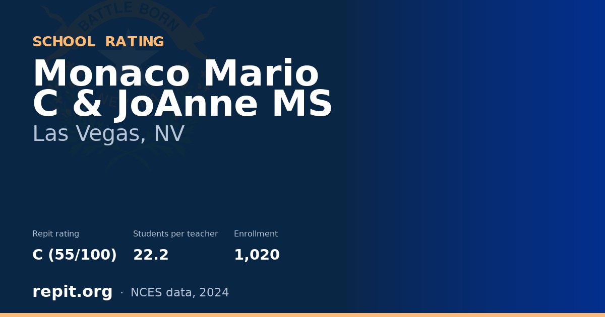 Monaco Mario C & JoAnne MS, Las Vegas, NV — Repit school rating C (55/100)