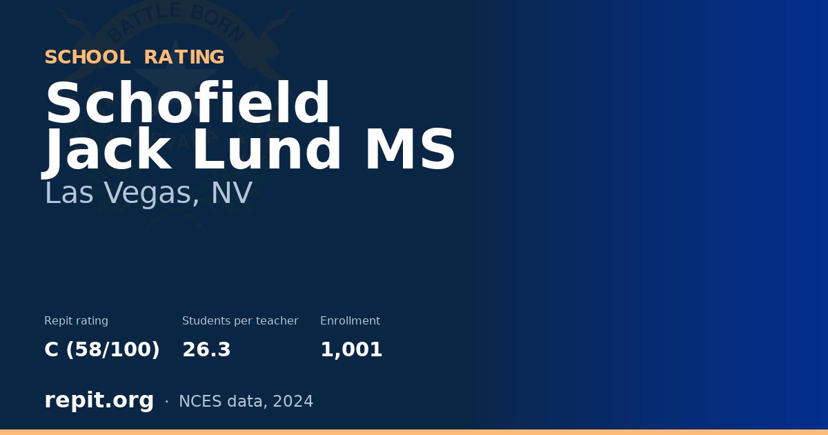 Schofield Jack Lund MS, Las Vegas, NV — Repit school rating C (58/100)