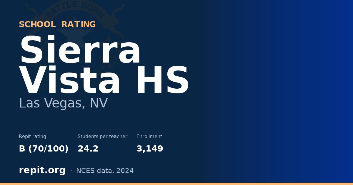 Sierra Vista HS, Las Vegas, NV — Repit school rating B (70/100)