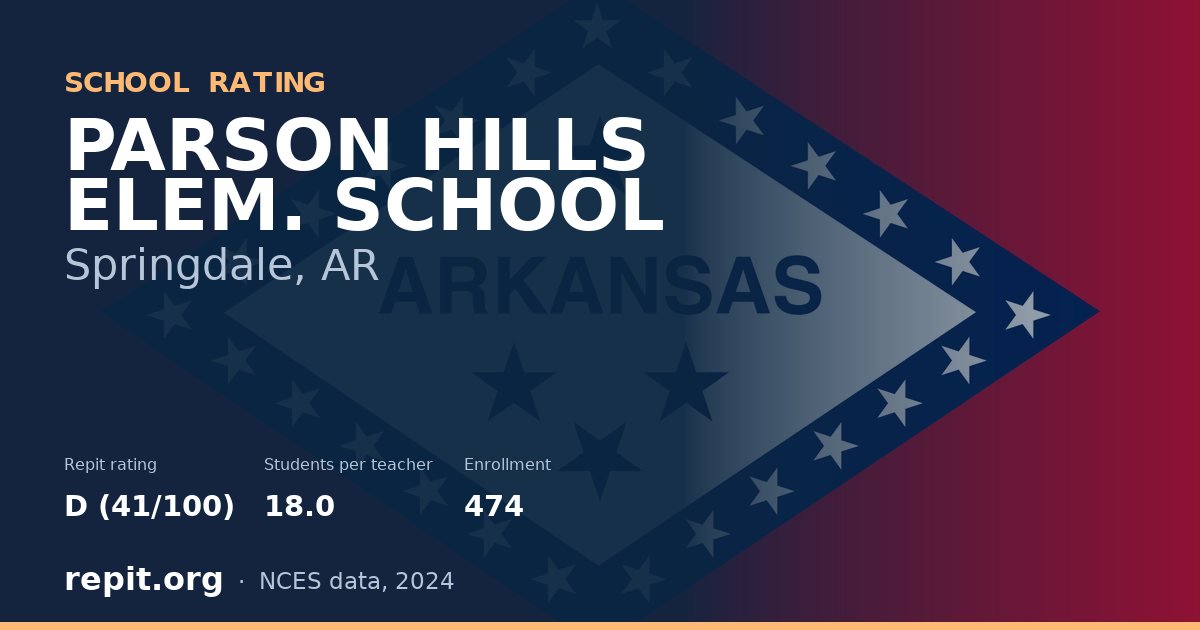 PARSON  HILLS ELEM. SCHOOL, Springdale, AR — Repit school rating D (41/100)