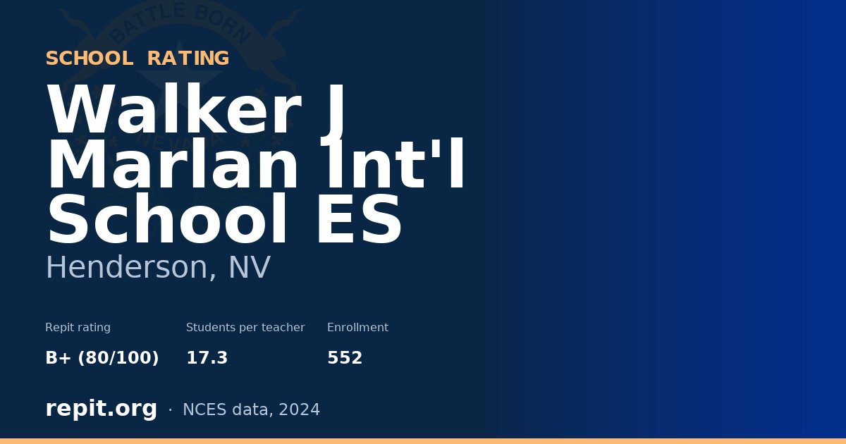 Walker J Marlan Int'l School ES, Henderson, NV — Repit school rating B+ (80/100)