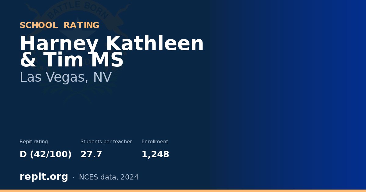 Harney Kathleen & Tim MS, Las Vegas, NV — Repit school rating D (42/100)