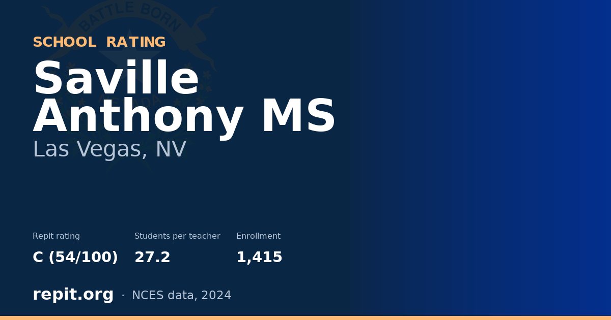 Saville Anthony MS, Las Vegas, NV — Repit school rating C (54/100)