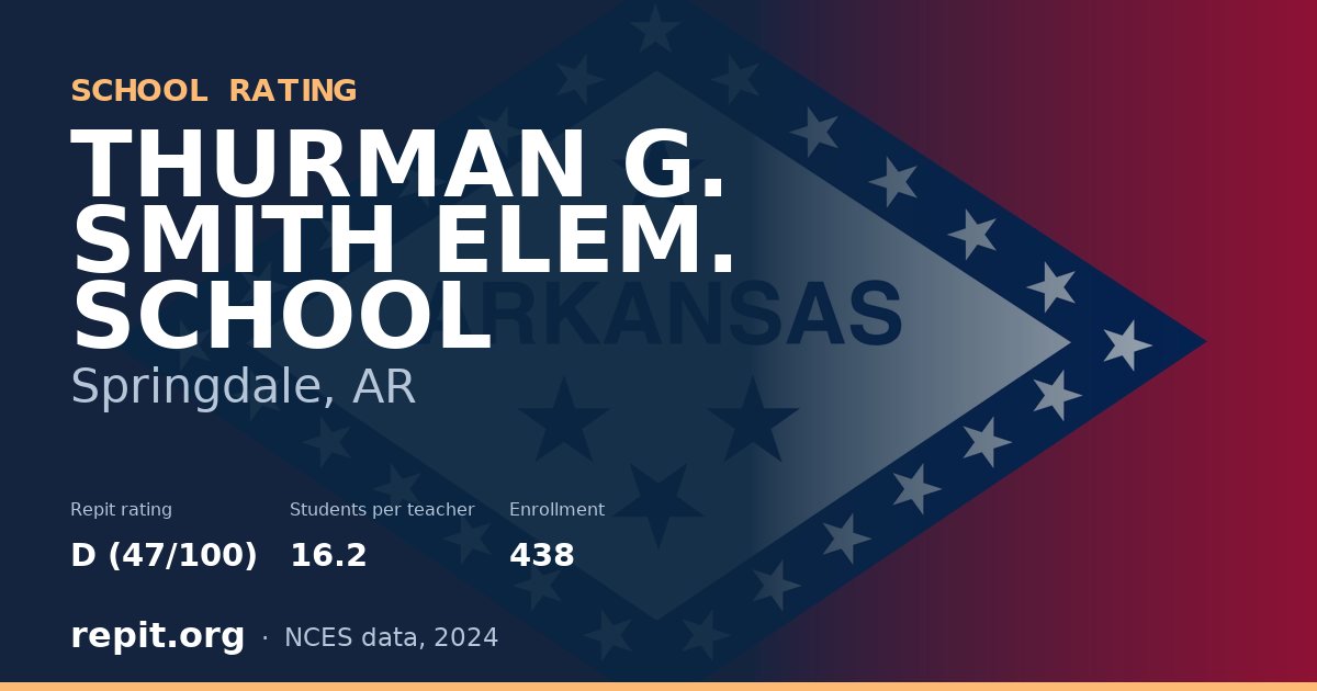 THURMAN G. SMITH ELEM. SCHOOL, Springdale, AR — Repit school rating D (47/100)
