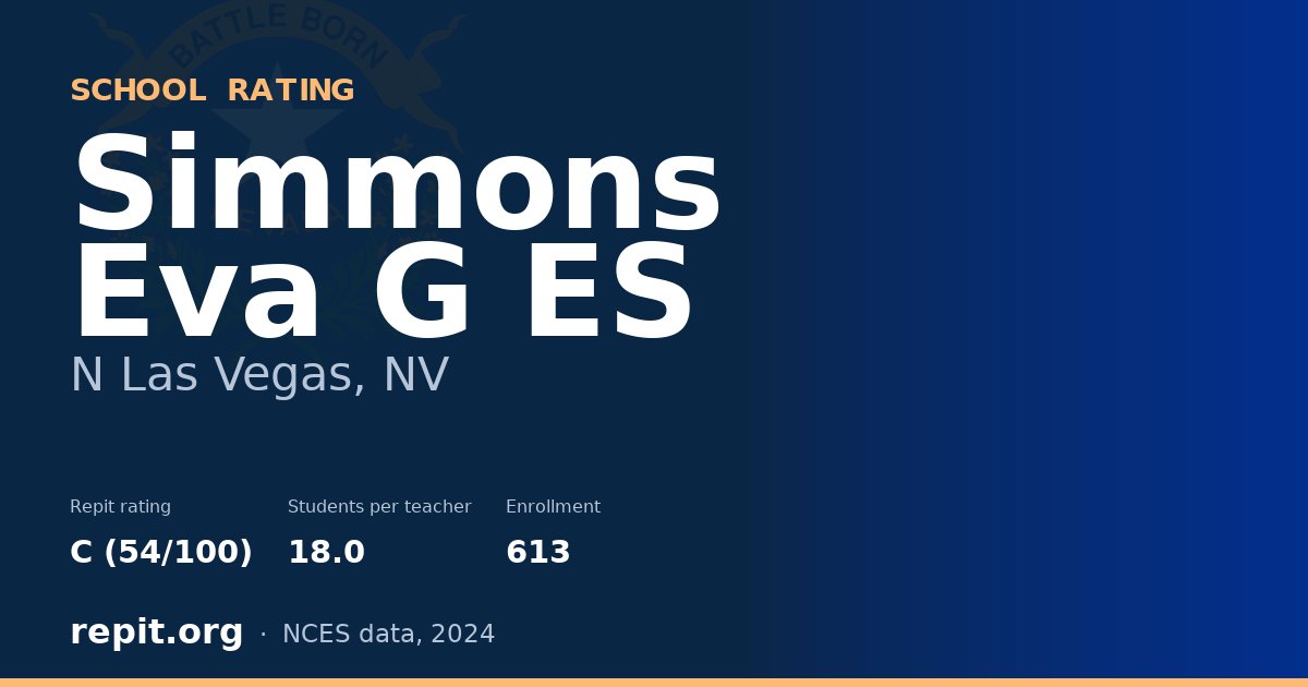 Simmons Eva G ES, N Las Vegas, NV — Repit school rating C (54/100)