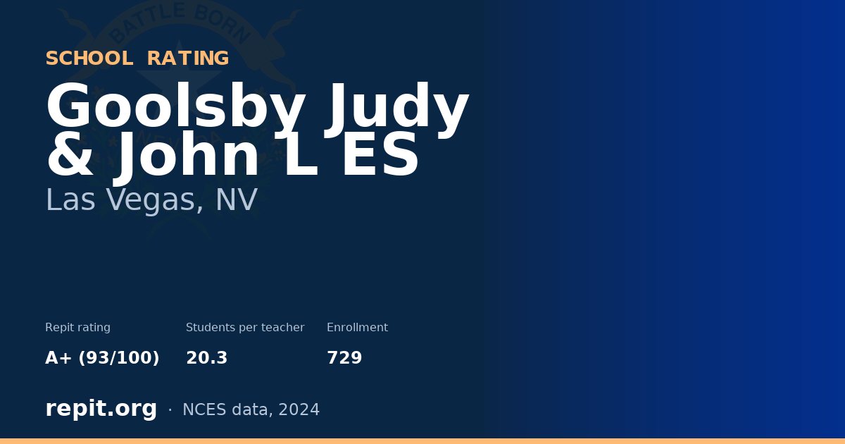 Goolsby Judy & John L ES, Las Vegas, NV — Repit school rating A+ (93/100)
