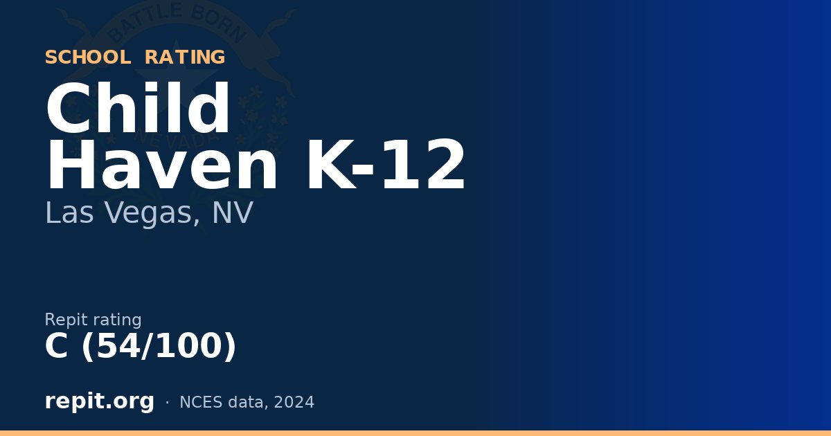 Child Haven K-12, Las Vegas, NV — Repit school rating C (54/100)
