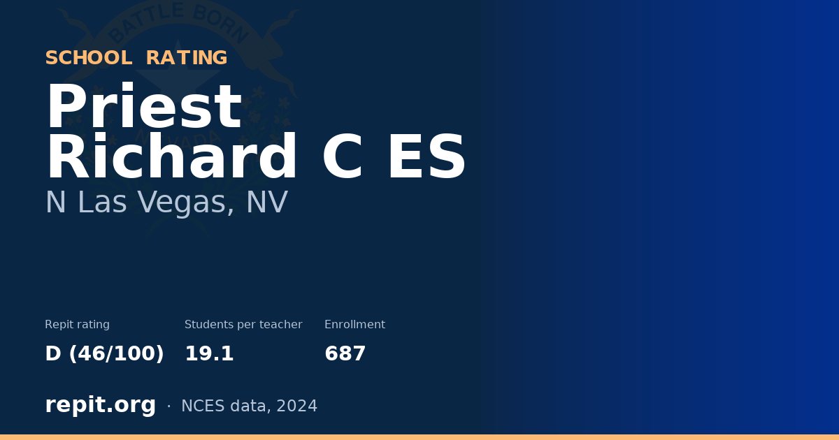 Priest Richard C ES, N Las Vegas, NV — Repit school rating D (46/100)