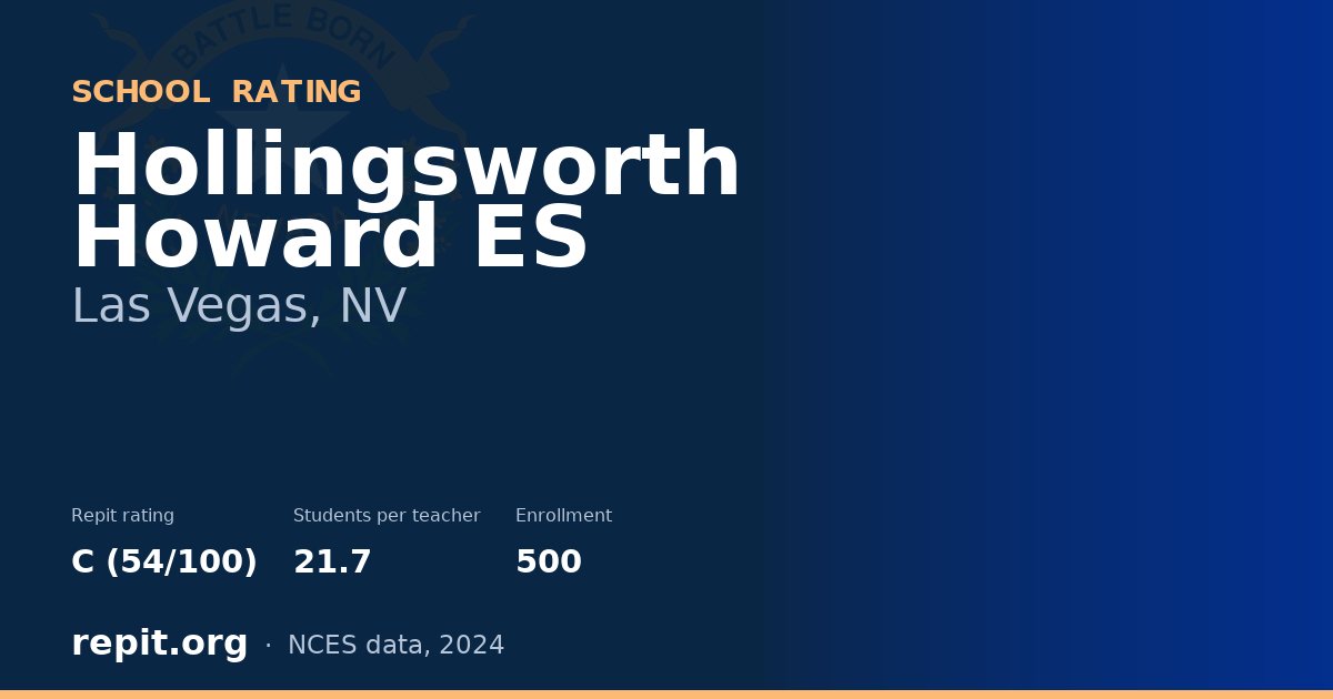Hollingsworth Howard ES, Las Vegas, NV — Repit school rating C (54/100)