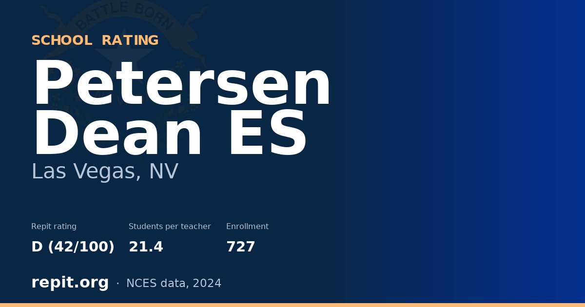 Petersen Dean ES, Las Vegas, NV — Repit school rating D (42/100)