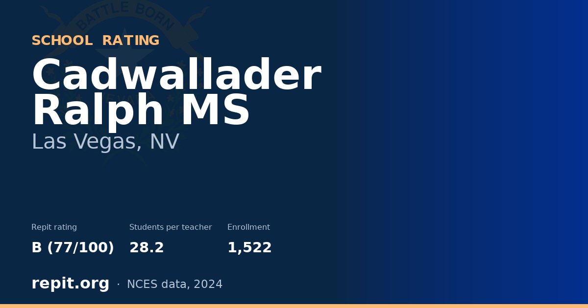 Cadwallader Ralph MS, Las Vegas, NV — Repit school rating B (77/100)
