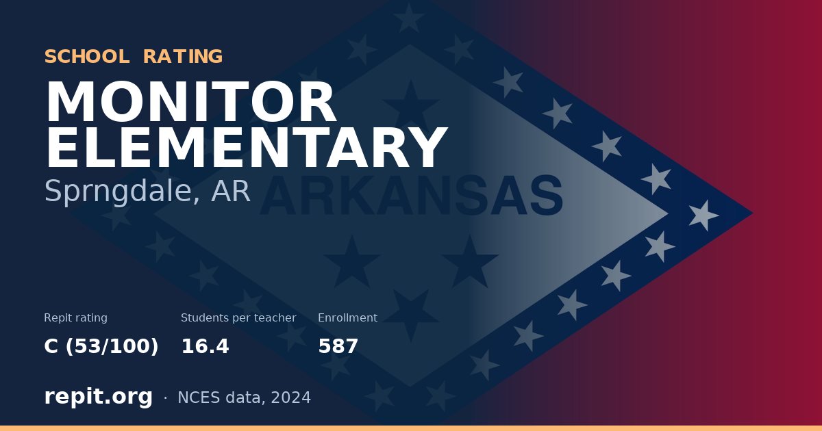 MONITOR ELEMENTARY, Sprngdale, AR — Repit school rating C (53/100)