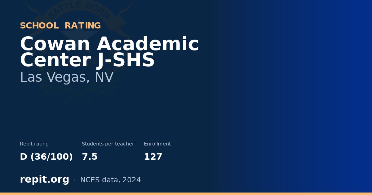 Cowan Academic Center J-SHS, Las Vegas, NV — Repit school rating D (36/100)